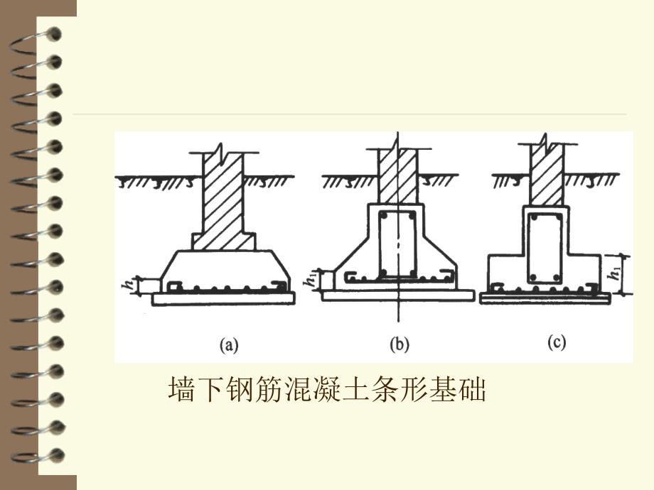 工学深基础工程PPT_第4页