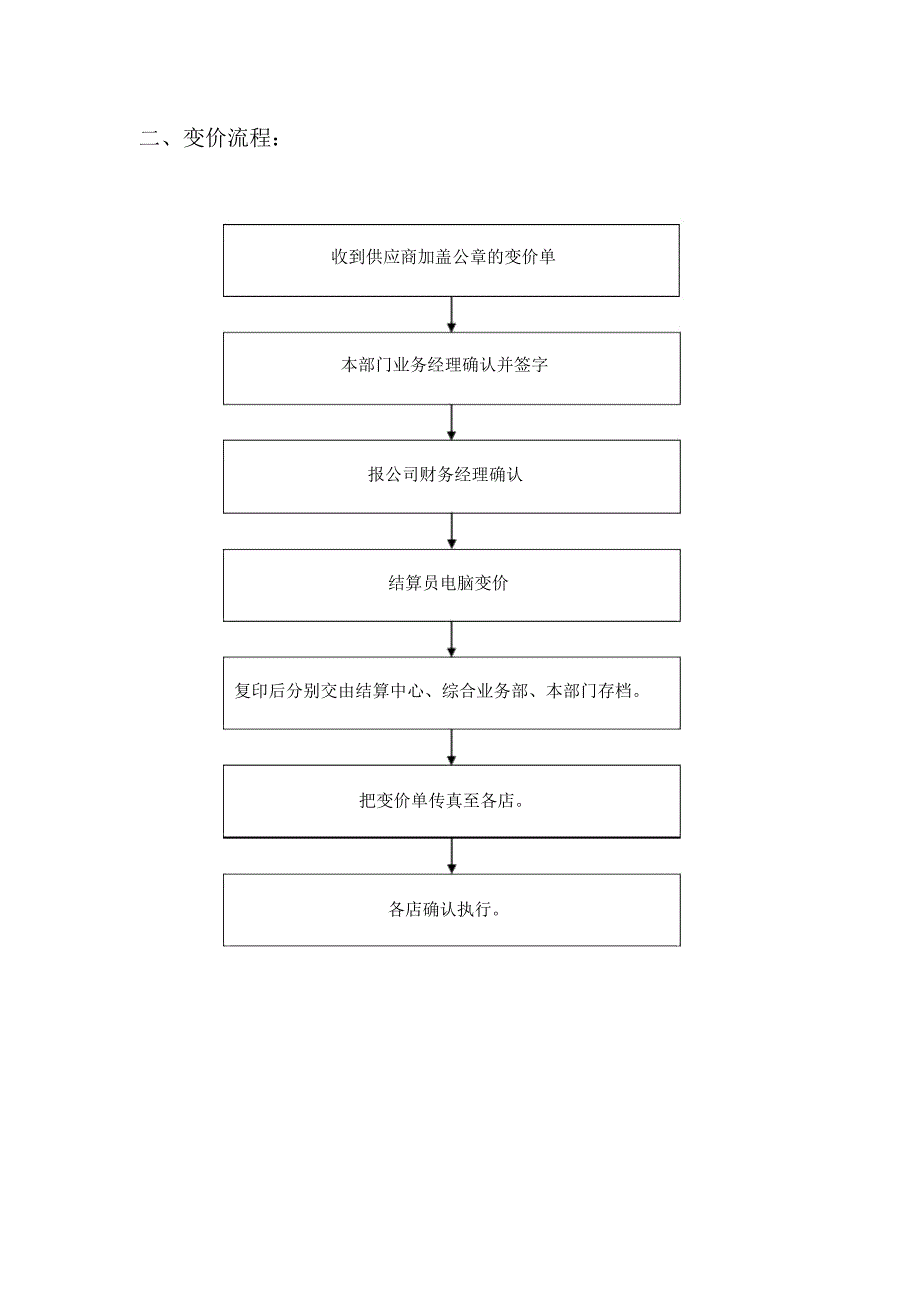 某公司经贸部业务工作流程_第3页