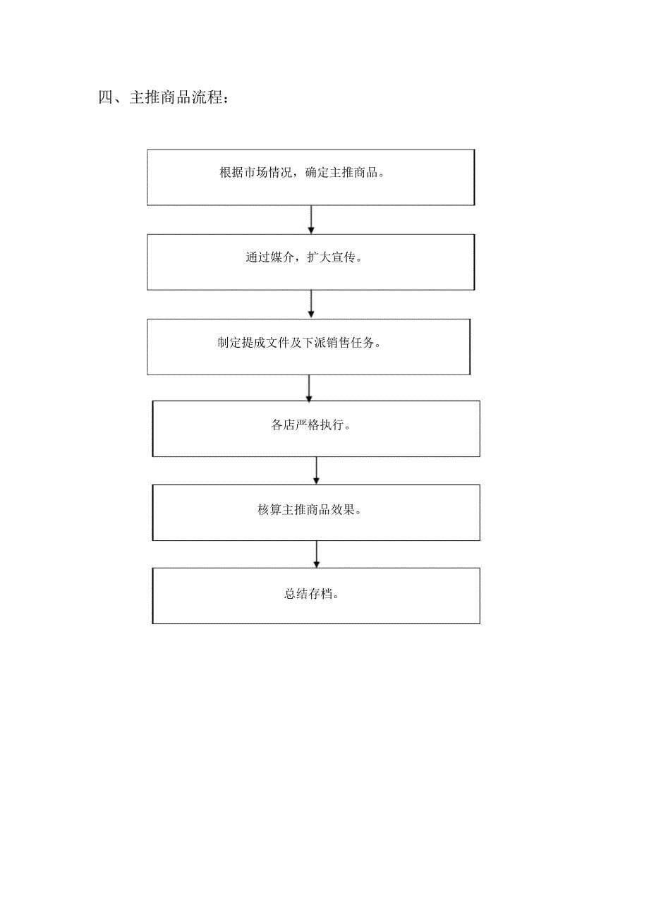 某公司经贸部业务工作流程_第5页