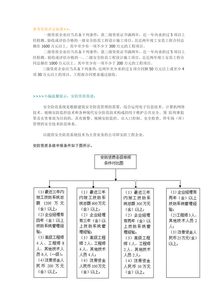 安防企业资质等级标准_第3页