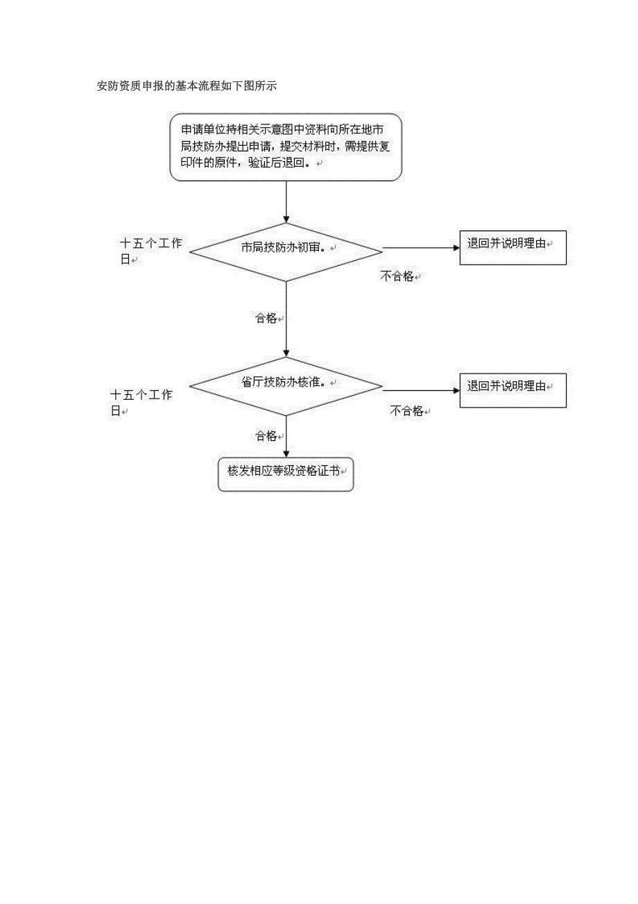 安防企业资质等级标准_第5页