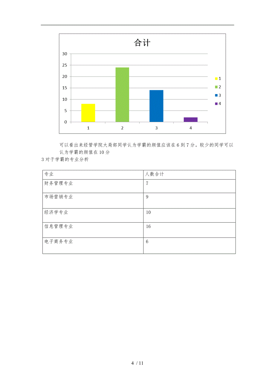 统计学问卷调查报告_第4页