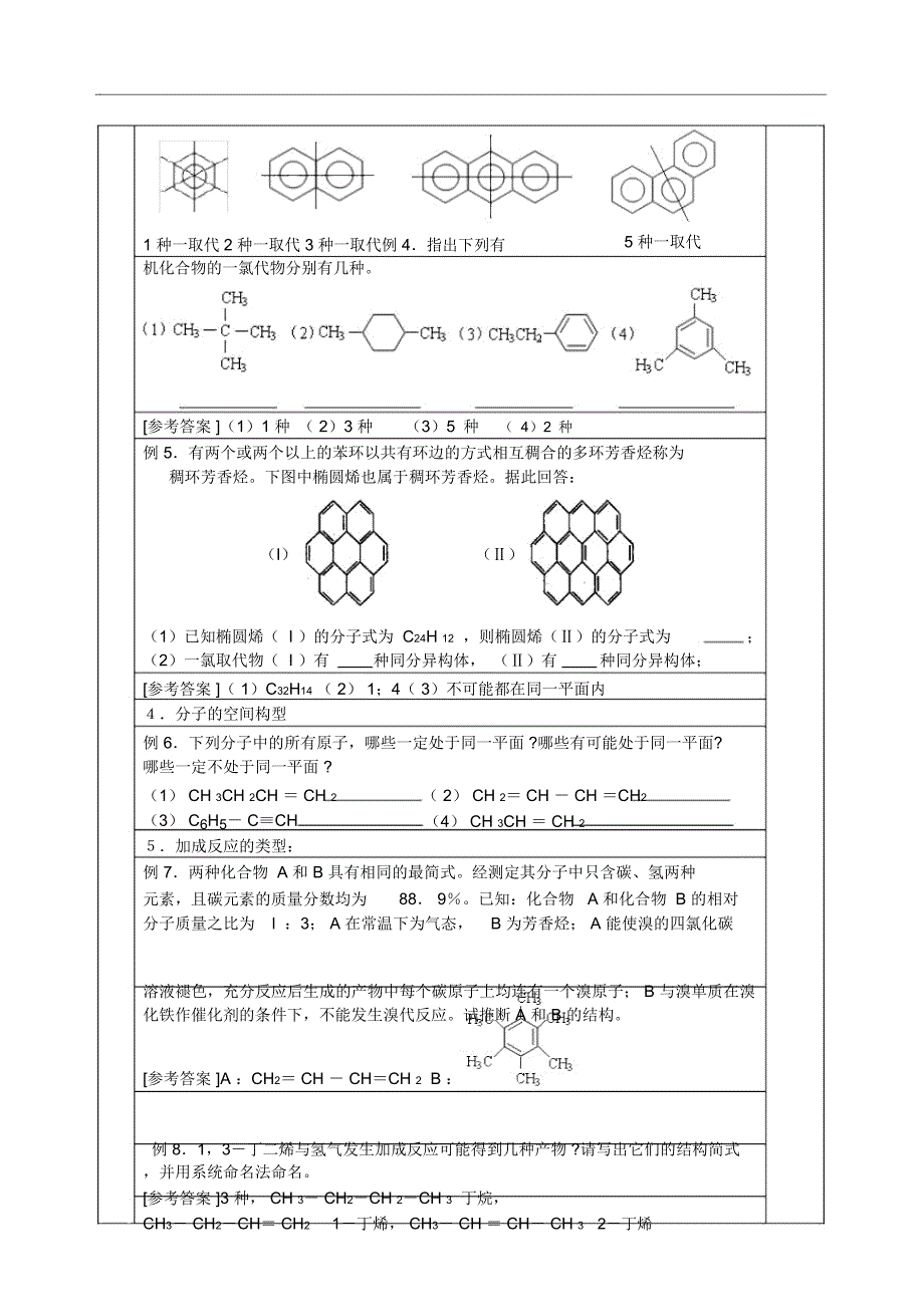 专题3烃常见的烃复习doc_第2页