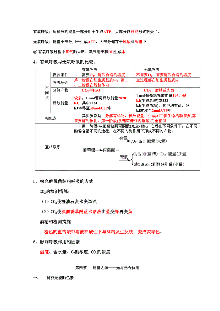 2022高一生物必修一知识点总结精编版_第4页