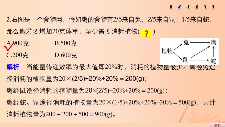 高考生物大二轮专题复习与增分策略 热点题型建模 模型14 能量流动的相关计算课件_第4页