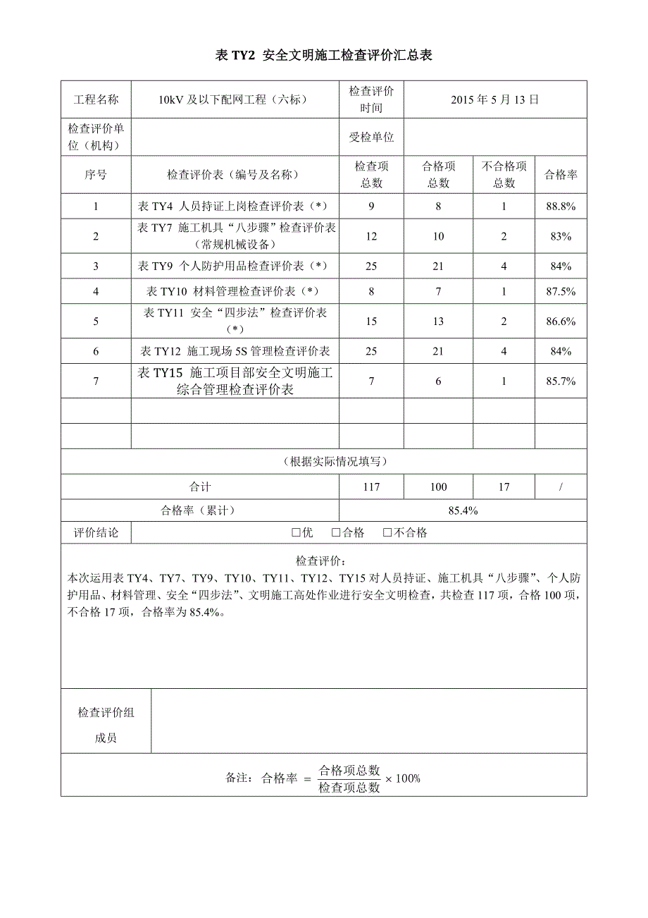 10kV及以下配网工程安全文明施工检查评价表_第2页