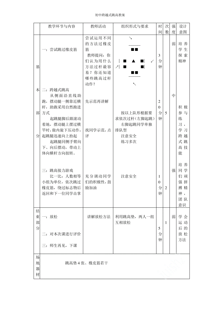 初中跨越式跳高教案_第2页