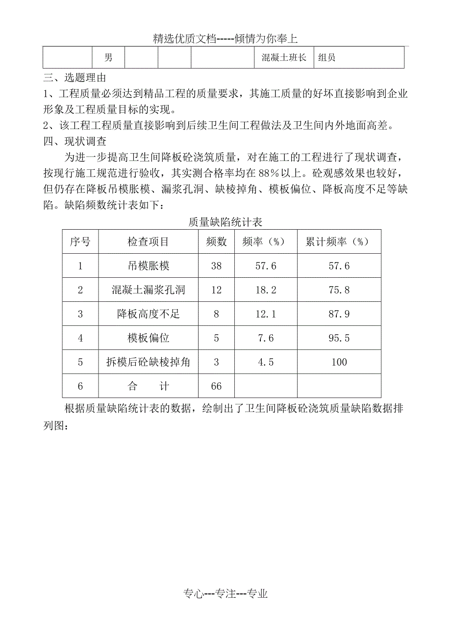 卫生间降板吊模施工质量控制_第4页