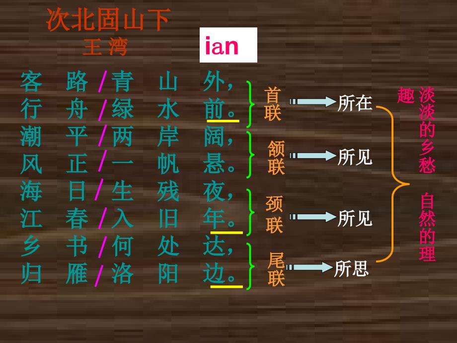 初中一年级语文上册第一课时课件_第4页