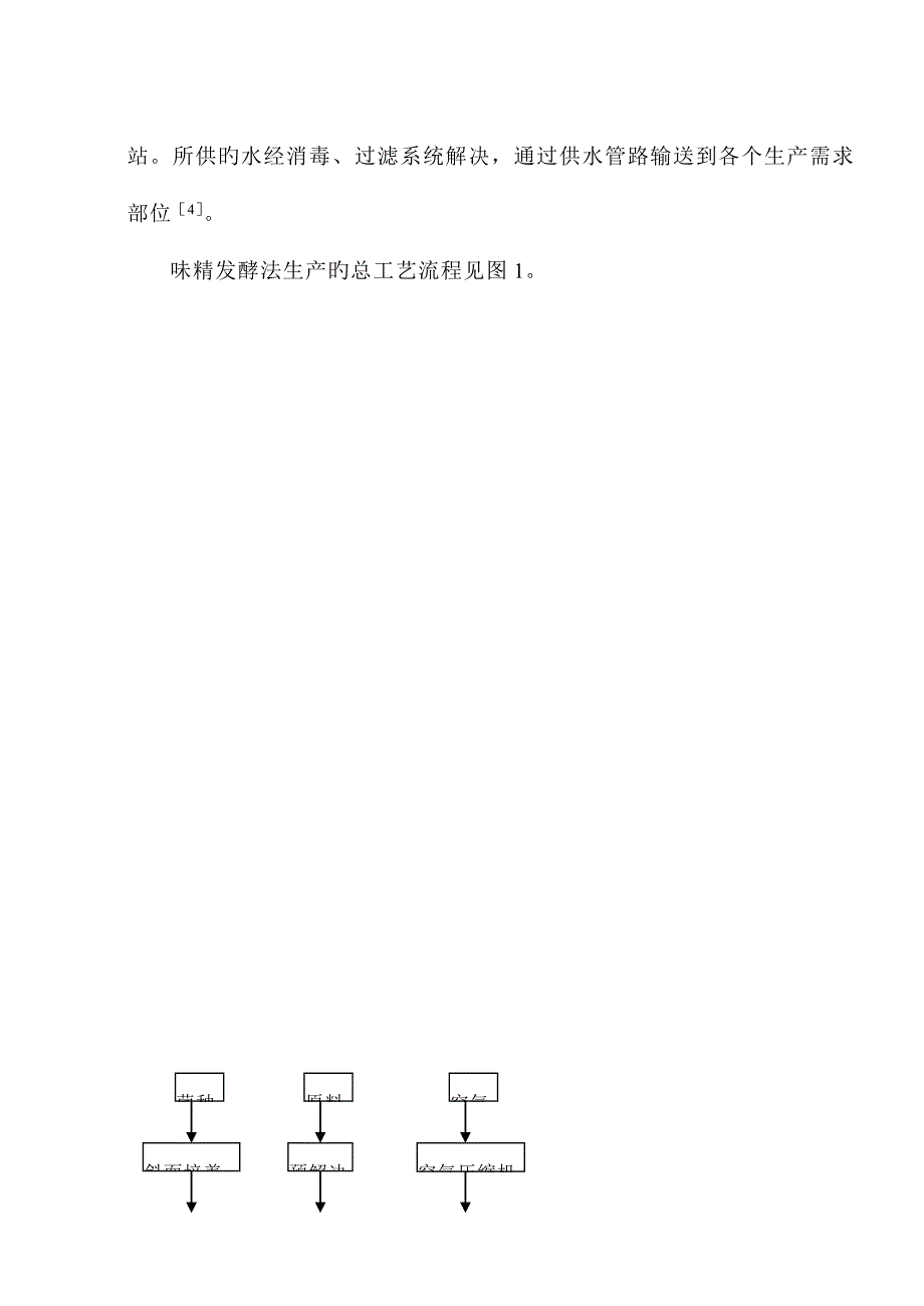 年产1.5万吨味精工厂发酵车间设计专项说明书_第3页