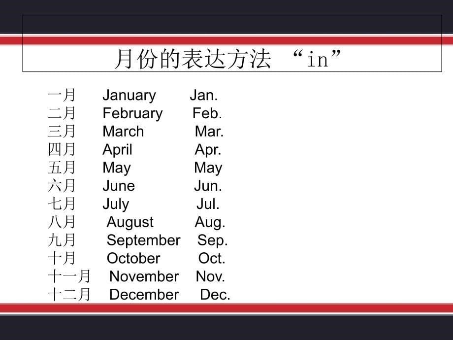 英语日期表达总结_第5页