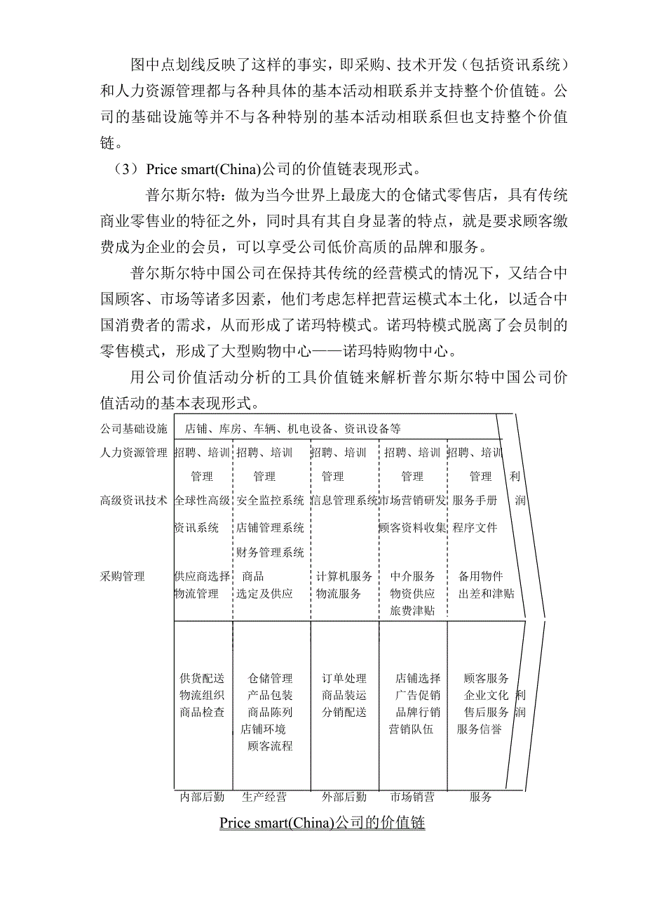 高级资讯系统及电子商业策略_第2页