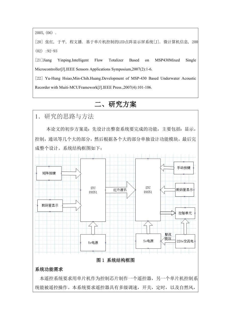 红外遥控论文(襄樊学院正式版)_第5页