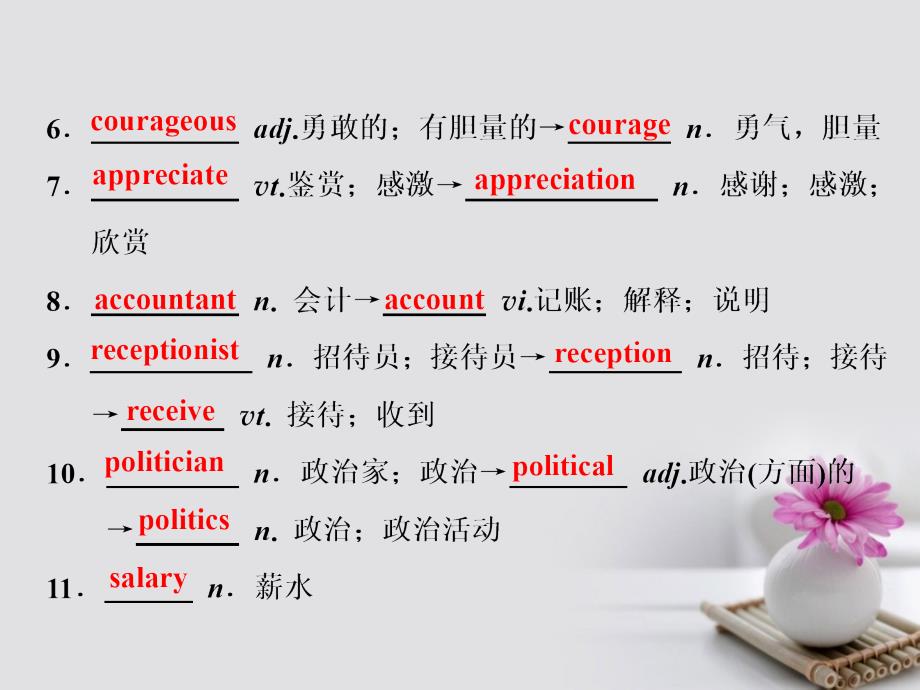 2017-2018学年高中英语 Unit 1 Breaking records Section Ⅳ Using Language课件 新人教版选修9_第2页