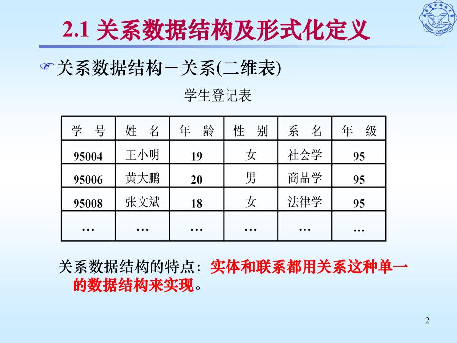 关系数据库课件_第2页