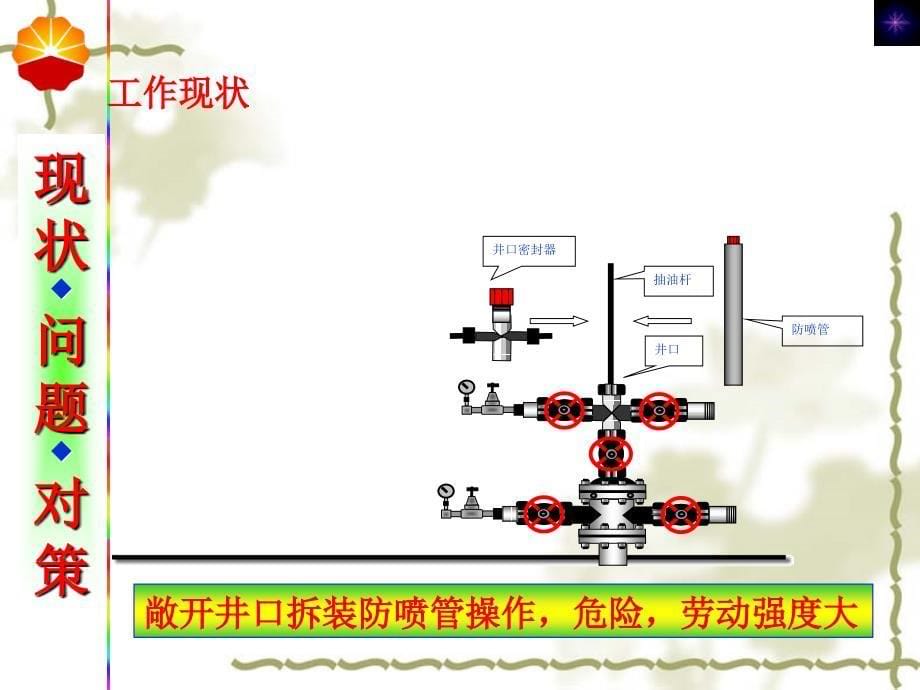 新型防汽窜、井喷井口密封器的研制_第5页