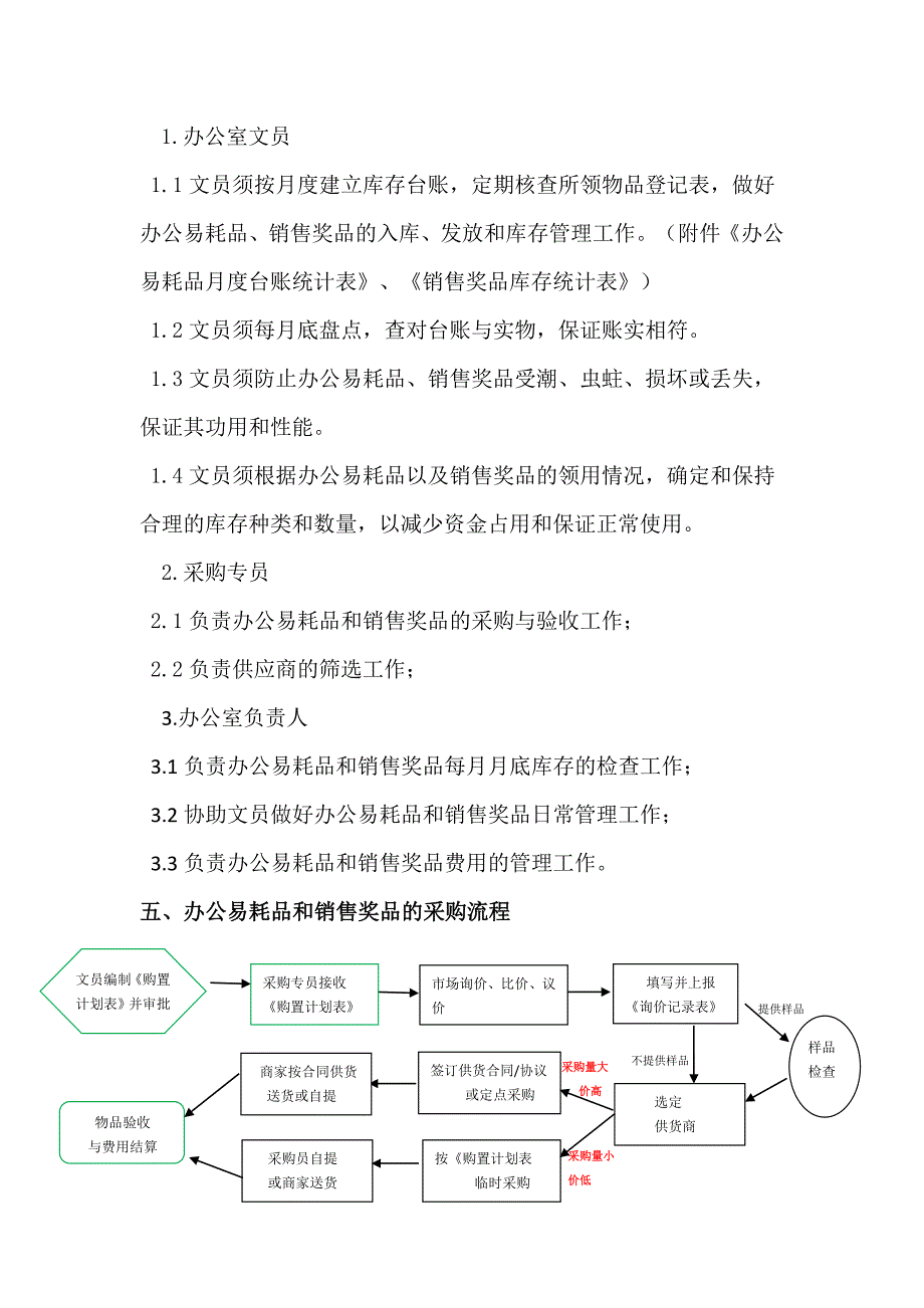 公司采购-办公用品管理制度_第2页