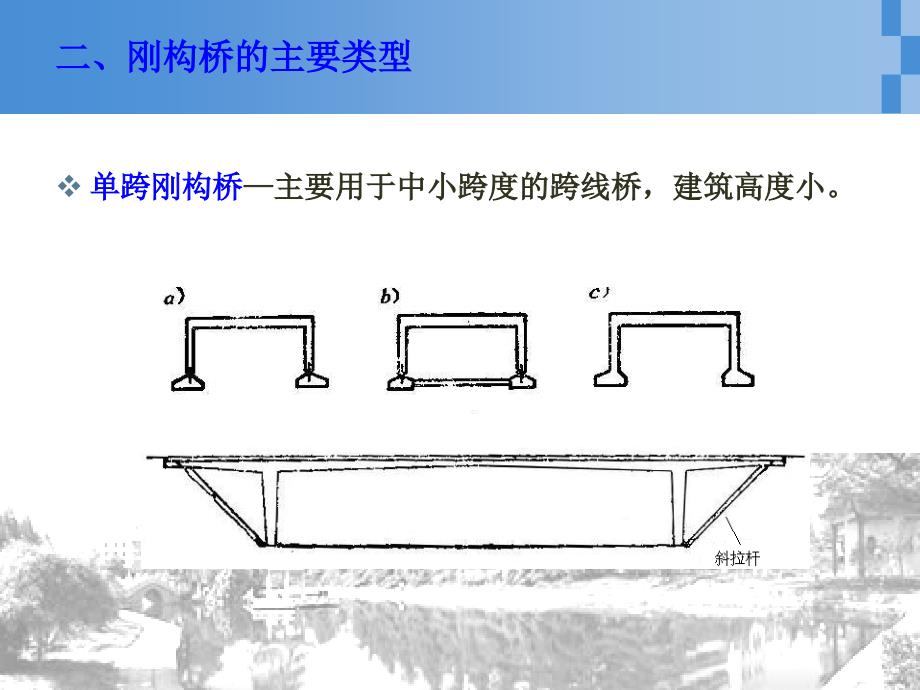 T型钢构桥悬索桥课件_第3页