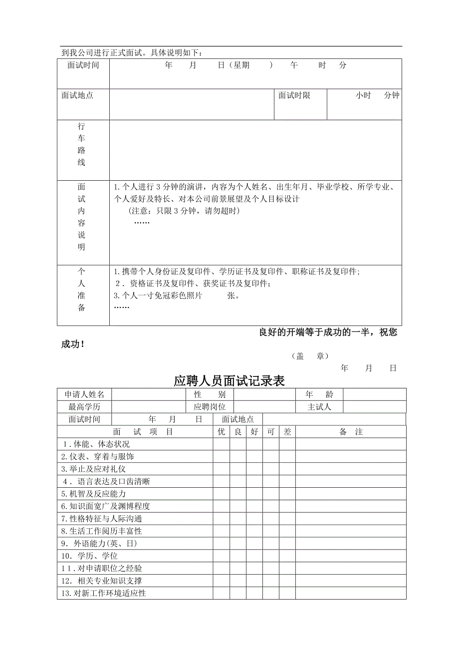 人力资源管理图表.._第2页