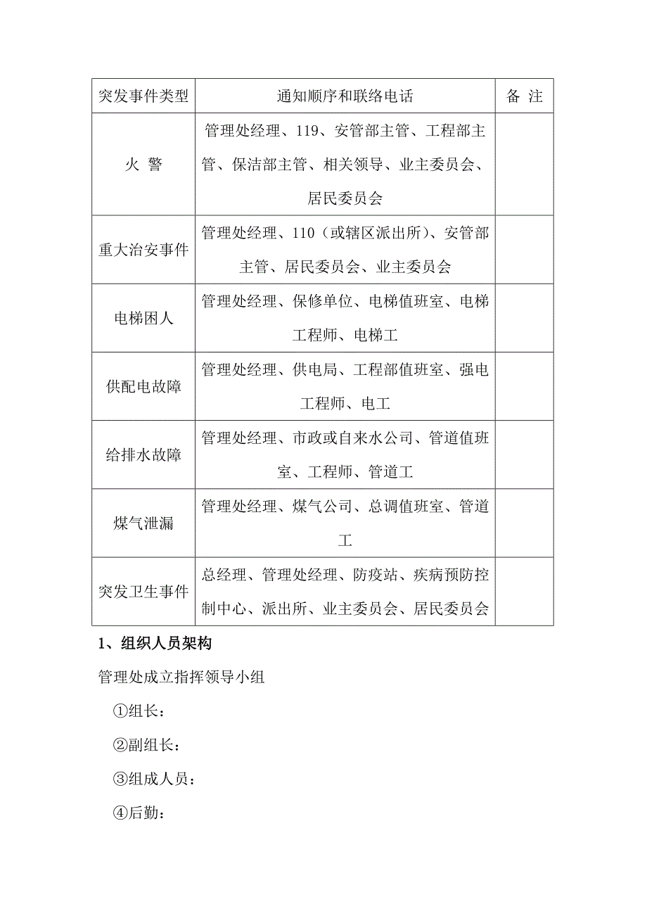 物业管理工作应急预案.doc_第4页