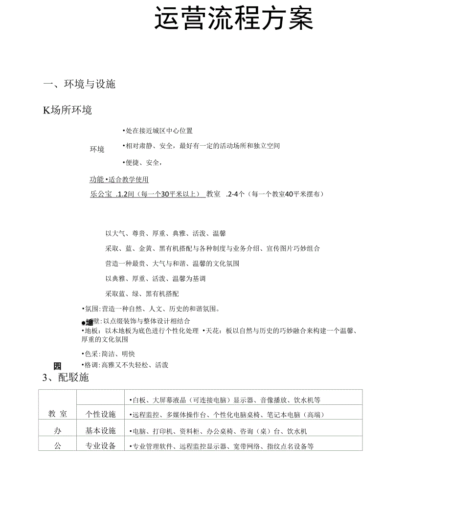 培训机构运营流程的方案_第1页