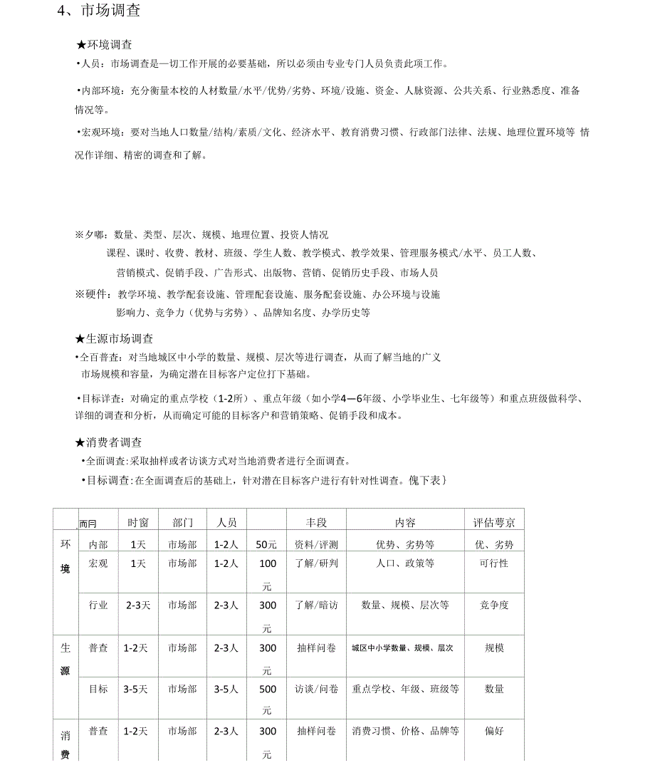 培训机构运营流程的方案_第3页