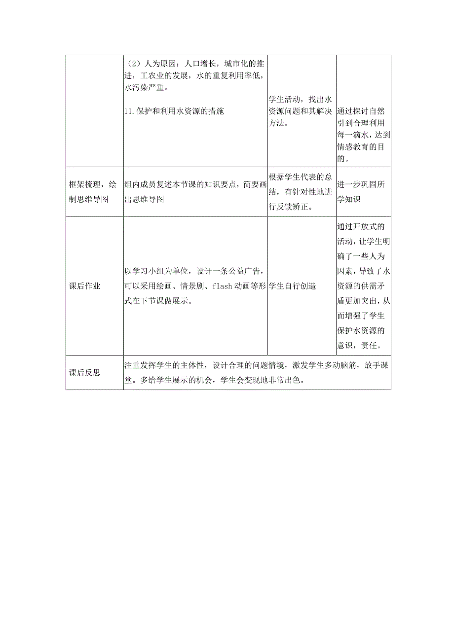 八年级地理上3.3水资源教学设计.doc_第4页