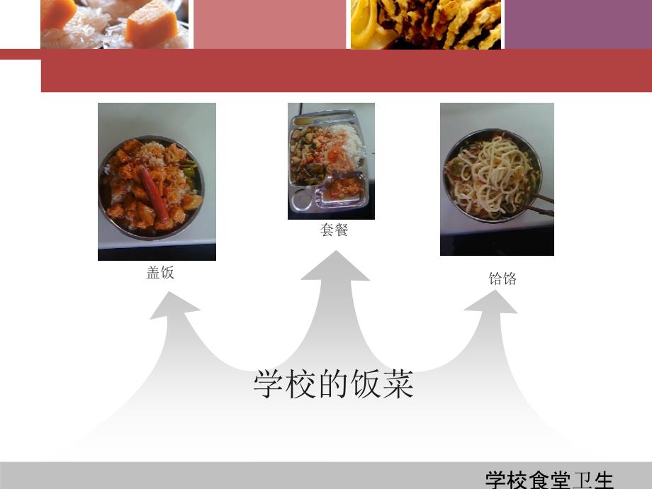 学校食堂卫生安全PPT课件课件_第3页