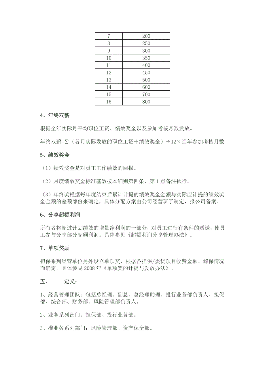 融资担保公司工资制度与绩效考核实施细则_第3页