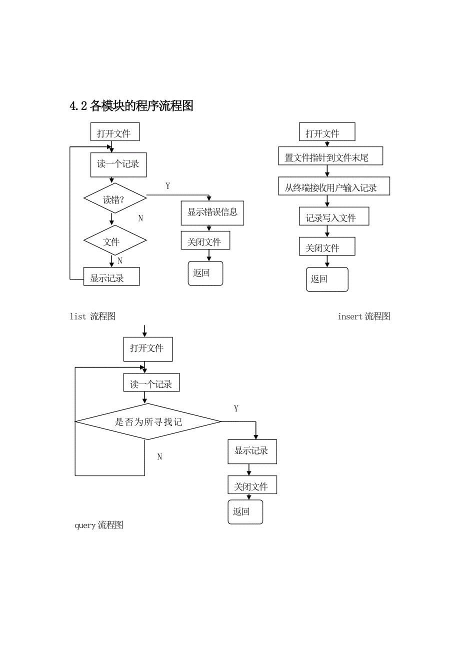 汇编语言课程设计报告学生成绩管理_第5页