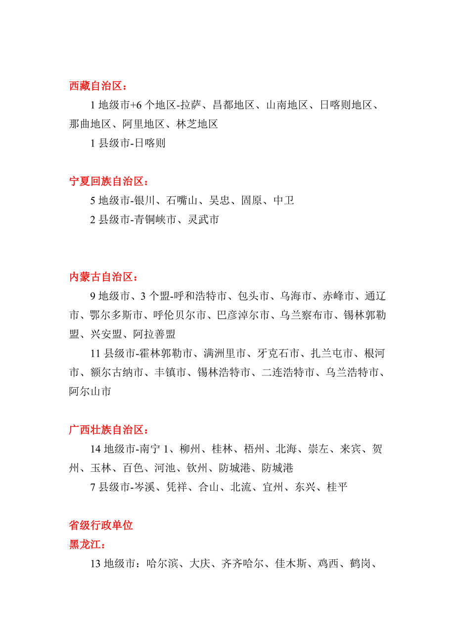 全国城市名称大全(含县级市)-20110804版.doc_第3页