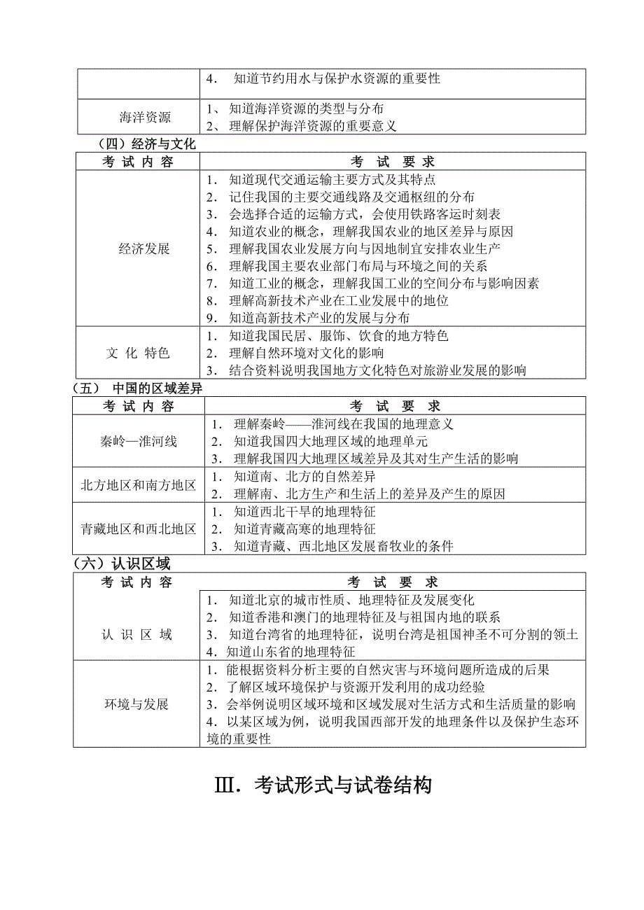 推荐泰安市地理初中地理样题_第5页