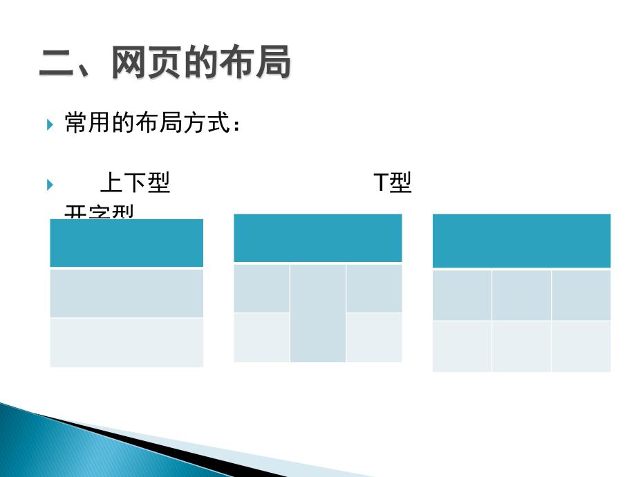 FRONTPAGE网站制作_第4页