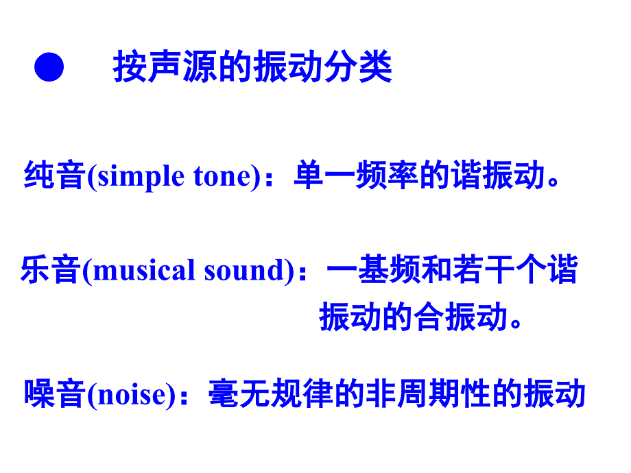 医用物理学：第3章声波(3)_第3页