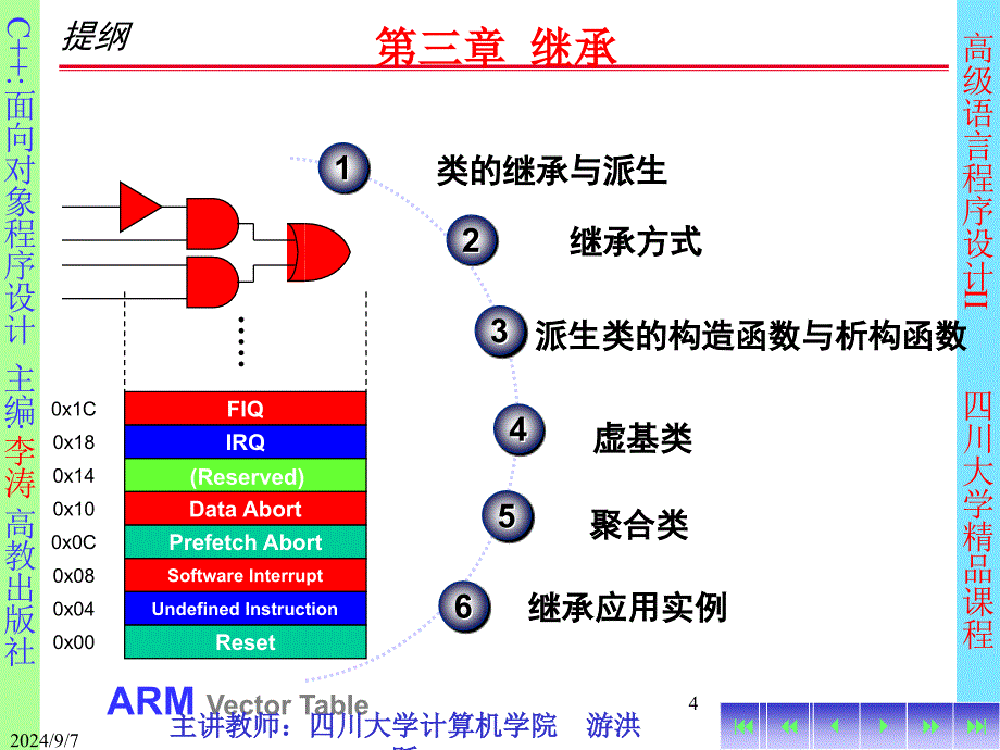 四川大学计算机学院精品课程,面向对象程序设计C,游洪越,第三章_第4页