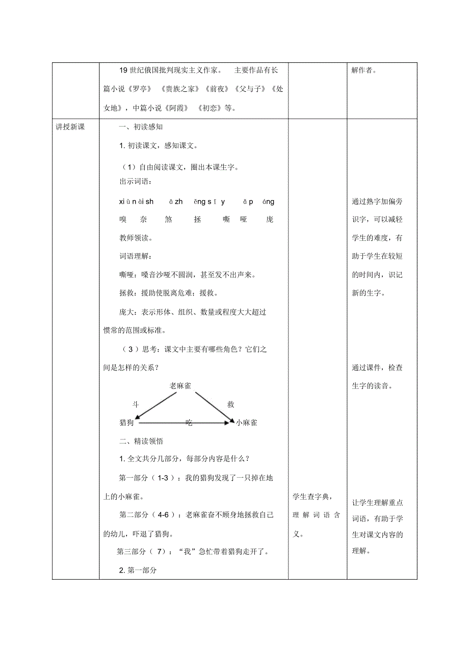 《麻雀》优秀教案1_第2页