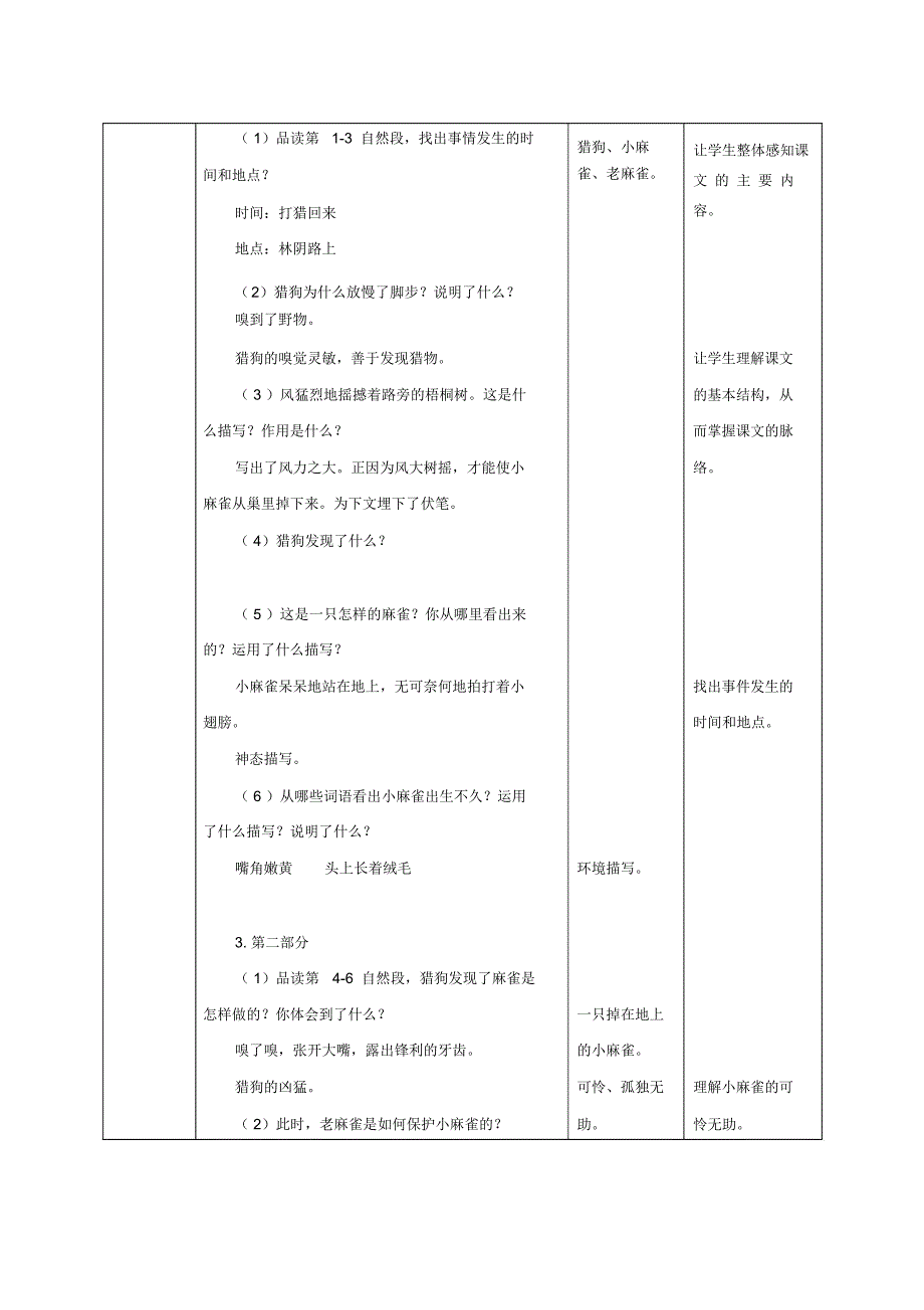 《麻雀》优秀教案1_第3页