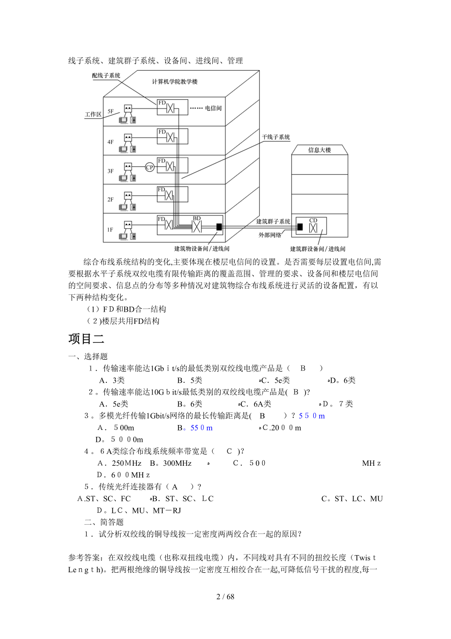 综合布线测试习题解答1_第2页