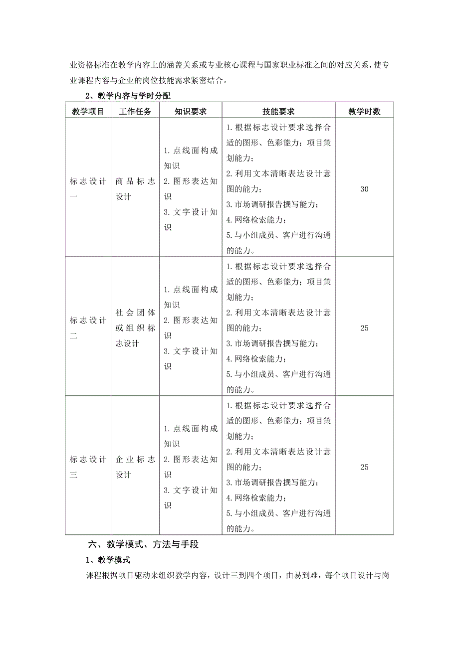 《标志与VI设计》课程标准_第4页