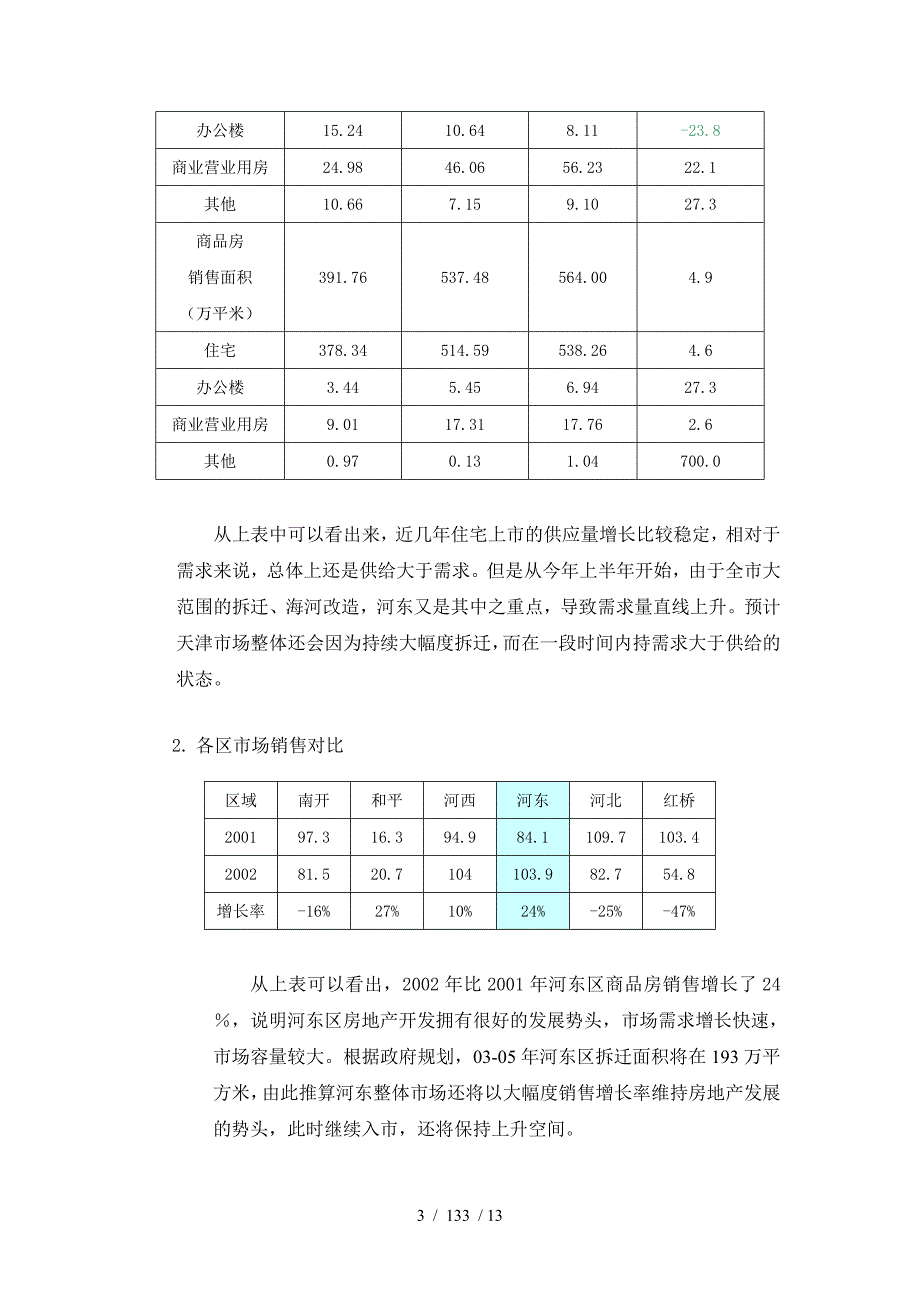 地产质量控制之项目可行性分析报告_第3页