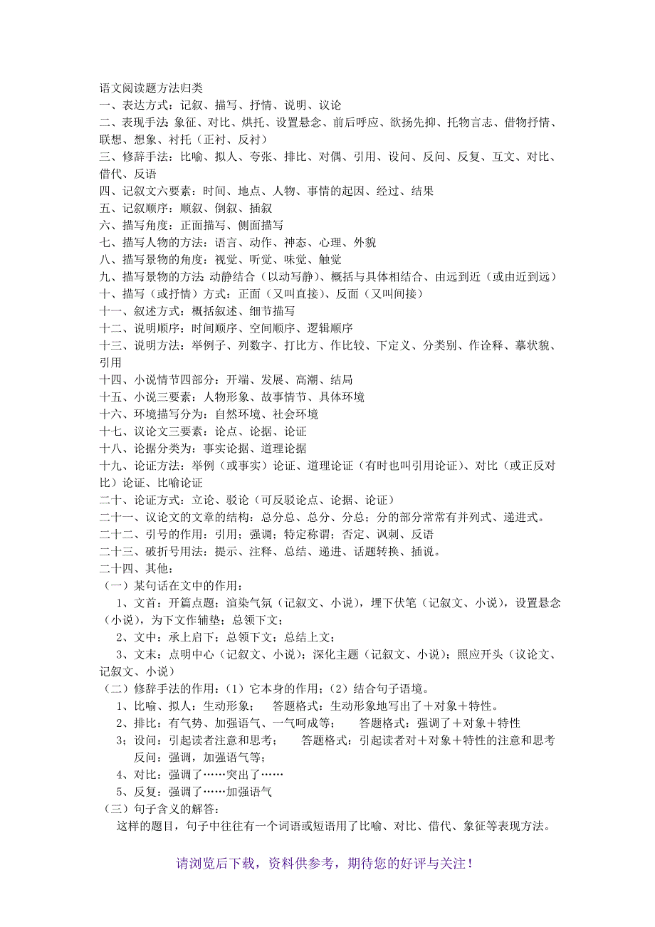 初中语文阅读答题技巧和方法_第1页