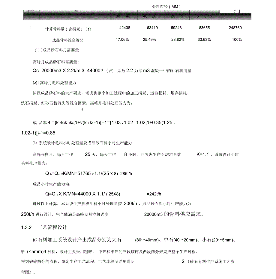 砂石骨料生产系统施工方案_第2页