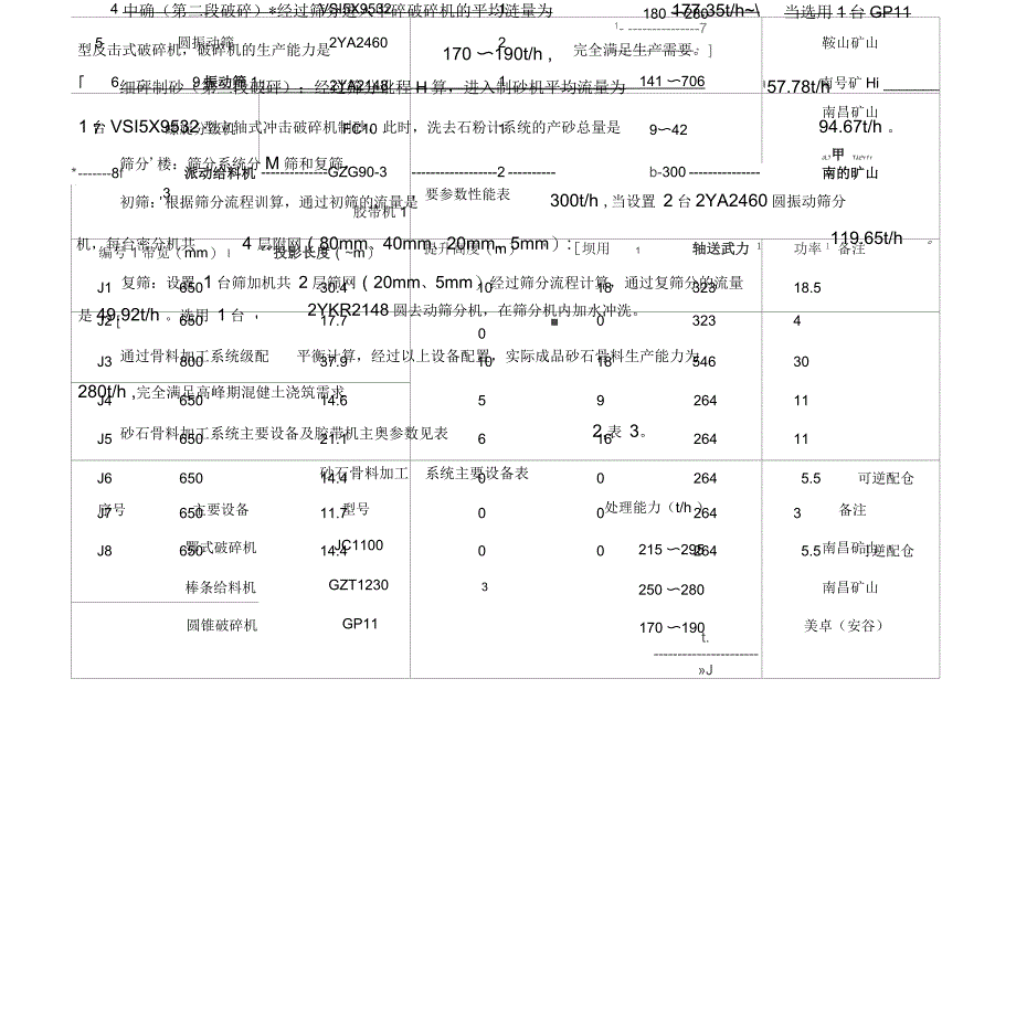 砂石骨料生产系统施工方案_第4页