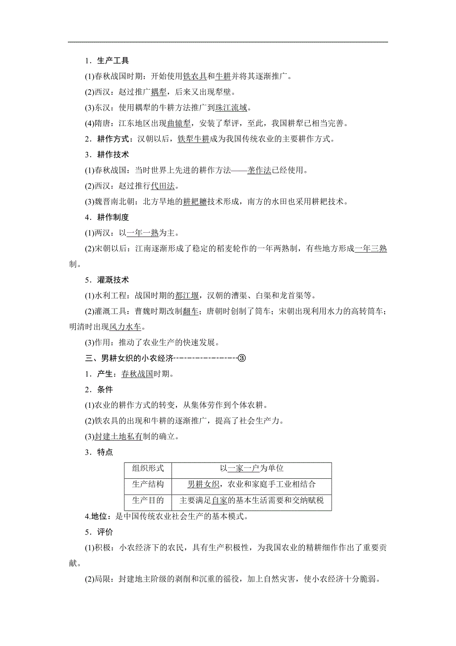 新创新历史人教版必修2讲义：第一单元 第1课 发达的古代农业 Word版含解析_第2页
