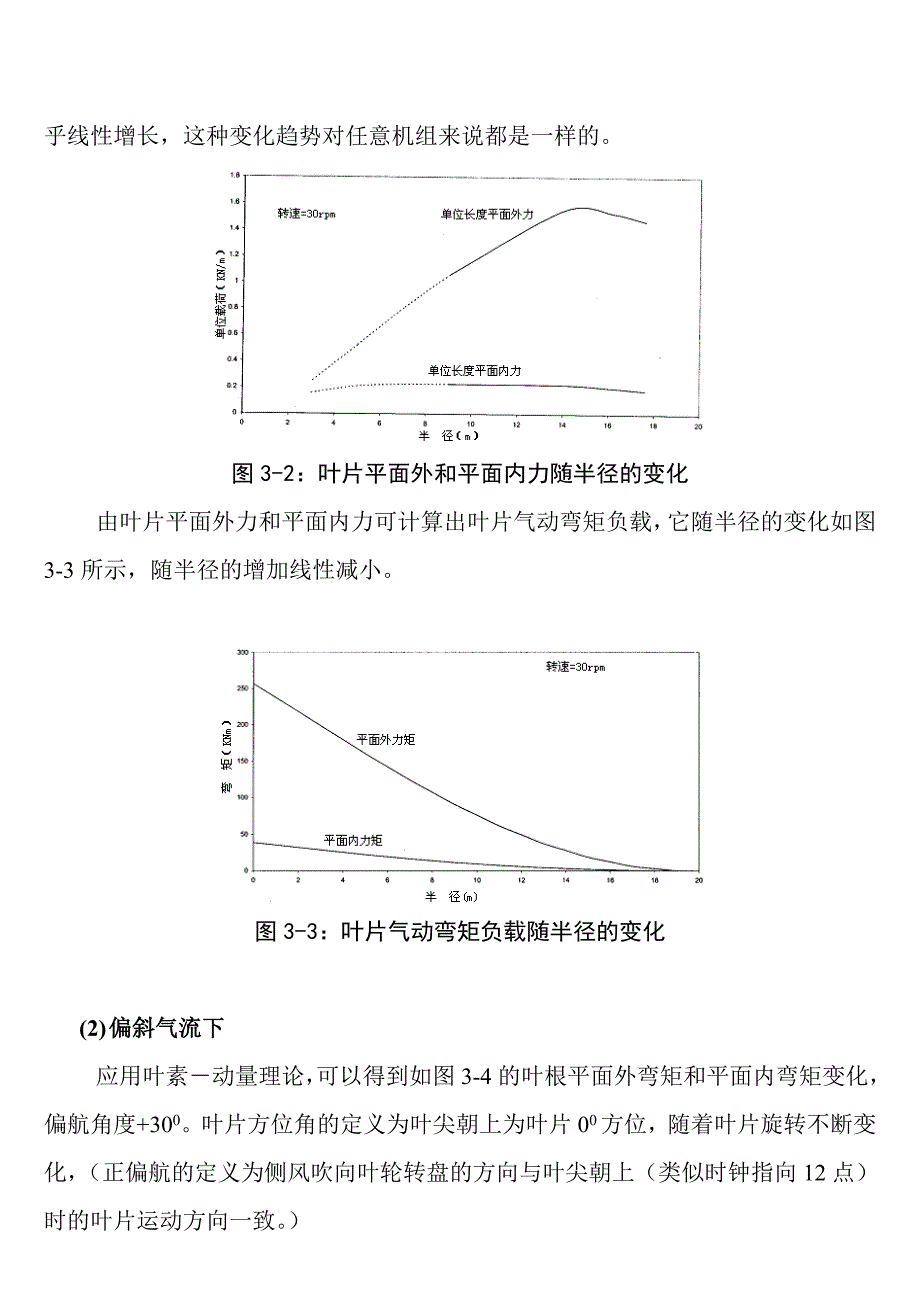 叶轮运行时叶片载荷分析.doc_第2页