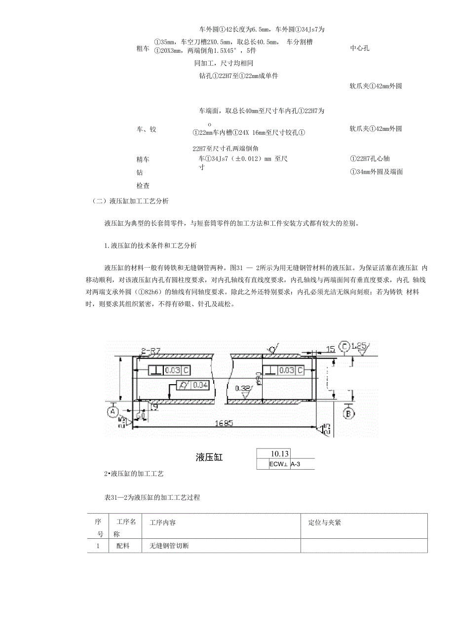 套类零件加工工艺_第2页