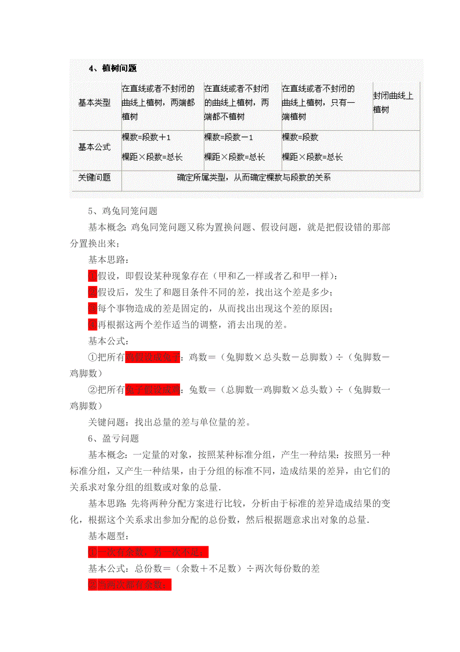 小学奥数七大模块36个知识.doc_第2页