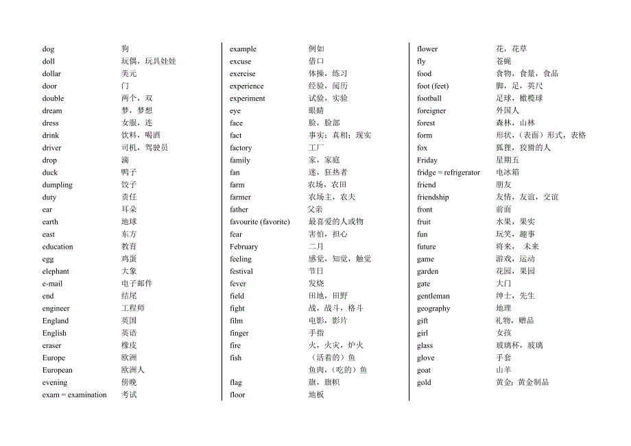 中考英语英语中考词汇分类汇总_第3页