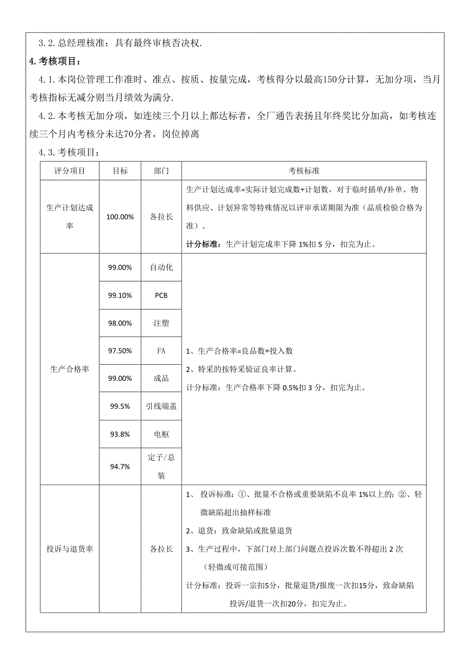 电子厂管理绩效考核_第2页