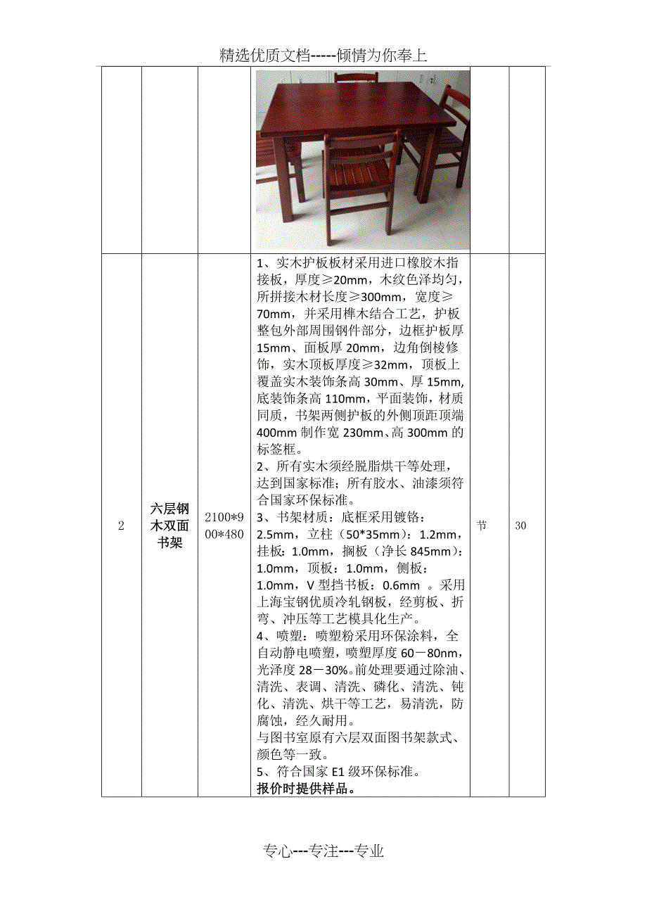 江苏启东中等专业学校_第2页